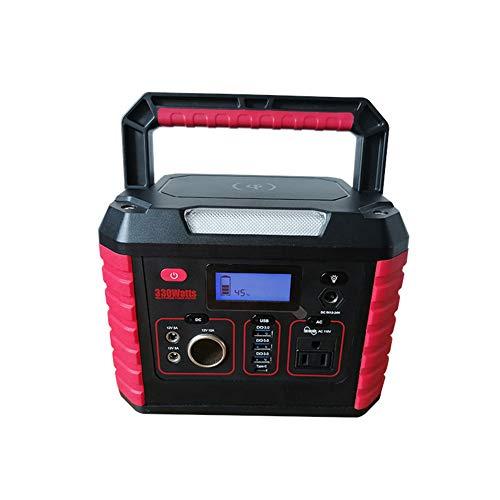 Generador Solar Portátil De 700 Vatios, Inversor De Estación De Energía De Onda Sinusoidal Pura De 75000 MAh, Carga Inalámbrica QC3.0 Toma USB X3, Generador Solar De Toma De CA Tipo C