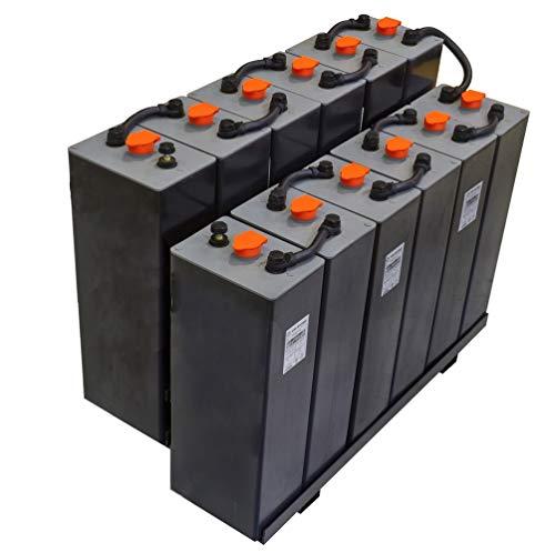 Baterías Solares Cpzs 2V 1160AH para Instalación Solar 6/12 Vasos 12V/24 - PlusEnergy (6 Vasos 12V)