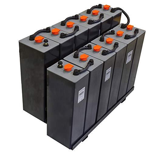 Plusenergy Baterías Solares Cpzs 2V 750A para Instalación Solar 12 Vasos Sistema 24V